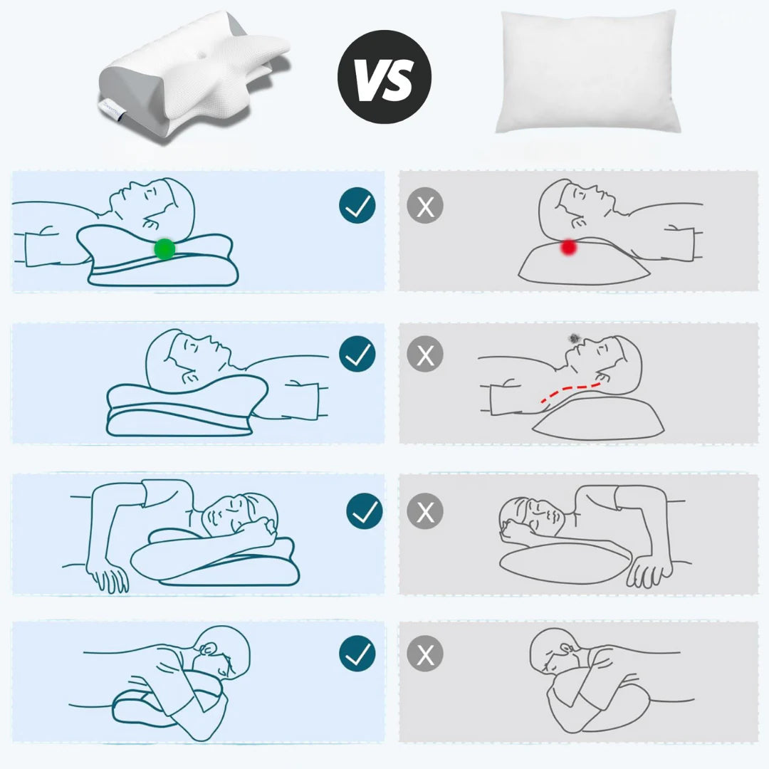 Dreamio™ Neck Relief Pillow